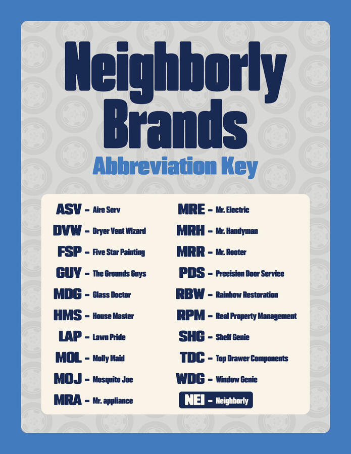 BVW Abbv BVW Abbv
